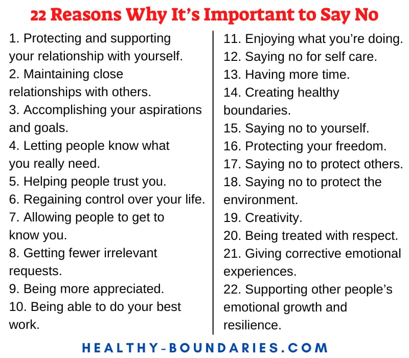 22 Reasons Why It’s Important to Say No | Healthy Boundaries