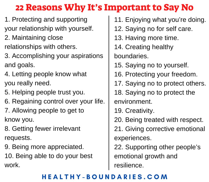 22 Reasons Why It’s Important to Say No